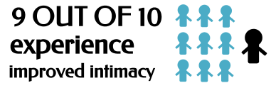 Improved Intimacy Chart