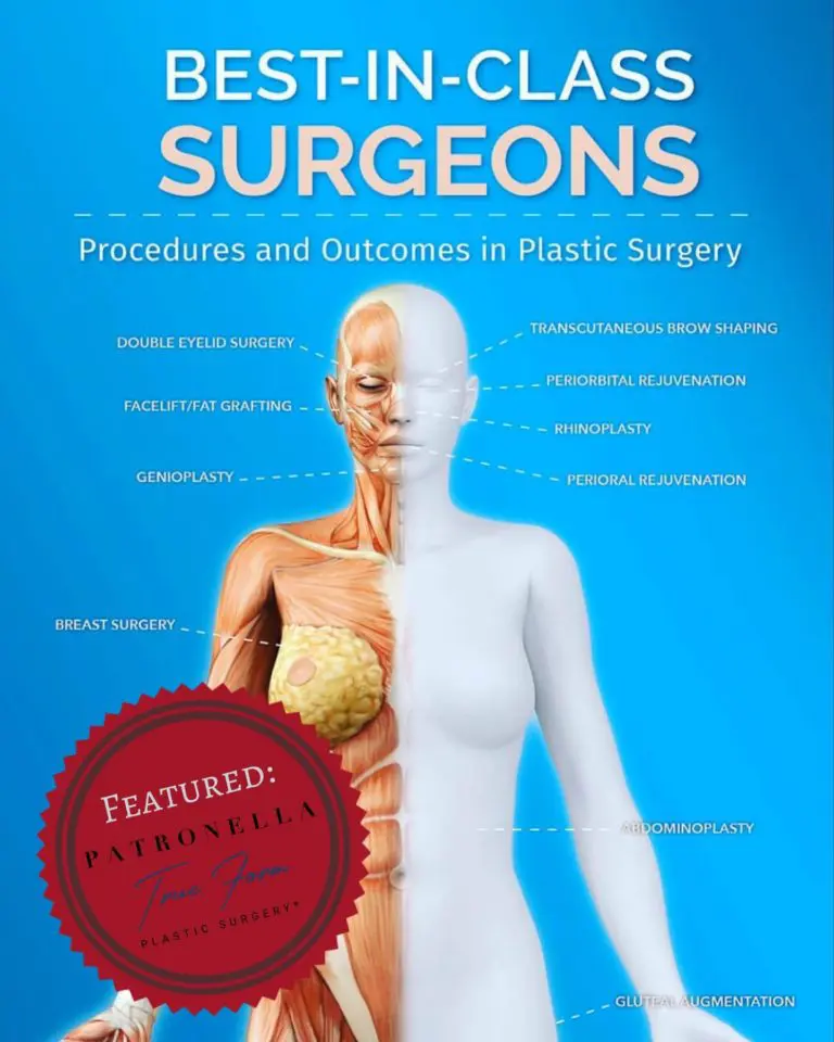 best in class surgeons